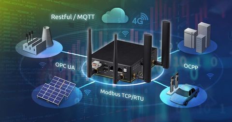 Industrial Internet Gateways Explained: An Overview With Insights, Basics, and Helpful Resources
